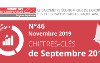 Baromètre économique OEC Aquitaine Septembre 2019